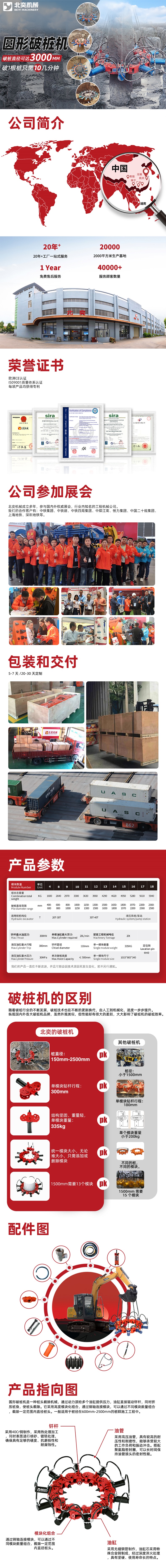 圓形破樁機B.jpg